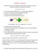Enlace iónico Transferencia de electrones logrando cargas negativas y positivas en ambos elementos uniéndose y formando una sustancia