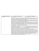 La educación en la antigua India . La educación en la antigua China. La educación en el antiguo Egipto