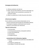 Estrategia de distribucion