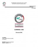 Técnica DNC: Encuesta por anonimato