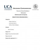 Administración de empresas. Arquitectura organizacional