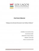 POLITICAS PÚBLICAS “Enfoque de la Elección Racional en las Políticas Públicas”