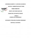 GESTION Y ADMINISTRACION DE PYMES. ESTADISTICA BASICA