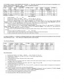 Caso empresa AGRO PRODUCTOS SESAME, C.A.