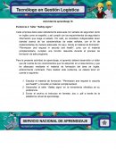 Actividad de aprendizaje 16 Evidencia 4: Taller “Safety signs”