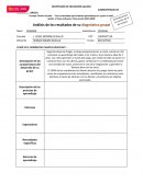 Análisis de los resultados de su diagnóstico grupal