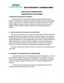 PROGRAMA Electricidad y Magnetismo