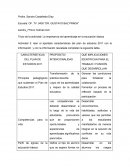 La importancia del aprendizaje en la educación básica