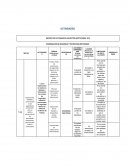 FORMATO DE SEGURIDAD INDUSTRIAL