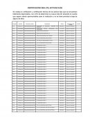 CERTIFICACIÒN VIDA UTIL ACTIVOS FIJOS