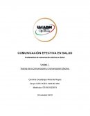 Comunicación efectiva en salud
