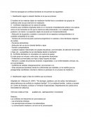 Tipología de conflictos familiares