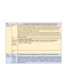 Importancia de un cambio de paradigma en la lucha por la conservación del planeta