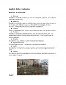 Análisis de los resultados: Reactivo de bennedict