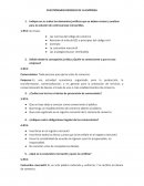 Parcial de derecho de la empresa