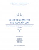 EL EMPRENDIMIENTO Y SU RELACIÓN CON EL DESARROLLO ECONÓMICO MUNDIAL