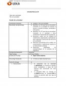 TIC en la sociedad Detalle De La Actividad