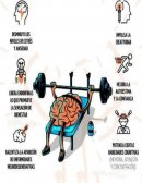 Beneficios psicologicos de la actividad fisica