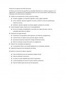 Análisis de los aspectos del diseño del puesto