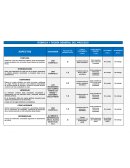 RÚBRICA 1 TEORÍA GENERAL DEL PROCESO