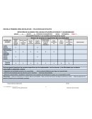 Fichas descriptivas de alumnos de 5 grado