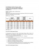 Base de datos finanzas internacionales: Exportaciones ANECACAO