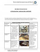 RECURSOS TECNOLOGICOS BIMBO