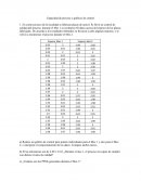 Capacidad de proceso minitab