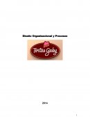 Diseño Organizacional y Procesos