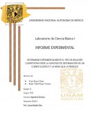 Laboratorio de ciencia básica. Modelo de Bhor