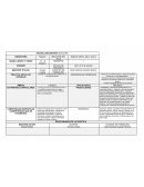 Planeacion Tercer grado de Español.Movimientos literarios