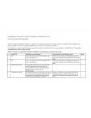 CUESTIONARIO DE REPASO PARA EL PARCIAL DE MANEJO DE LA FERTILIDAD DEL SUELO