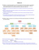 Empresa y Administración - TAREA 01