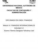 Finanzas internacionales. Fondo Monetario Internacional (FMI)