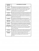 Didactica matematicas