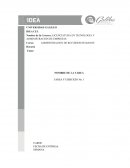 Administracion de Recursos Humanos