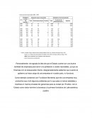 Comparacion de sexenios durante el desarrollo estabilizador