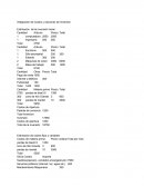 Integración de Costos y Opciones de Inversión