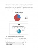 MARKETING empresa mexicana Sushi Itto