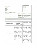 CUADRO COMPARATIVO CALDERON VS PEÑA