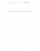 Análisis de la Ventaja Comparativa y Absoluta a través del Modelo (FPP)