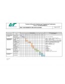 Planeación química