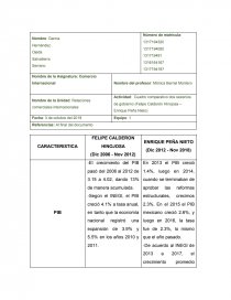 CUADRO COMPARATIVO CALDERON VS PEÑA. Página 1