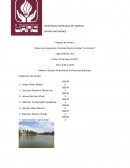 Reporte de visita a: Parque de Integración y Fortalecimiento Familiar “Los Esteros”