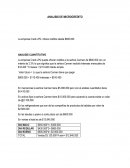 Analisis de microcredito empresa Credi-LPQ