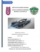 Aerodinamica automotriz