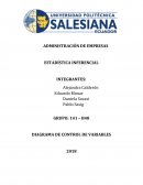 Administración de empresas. Estadística inferencial