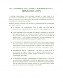 LAS 5 AXIOMAS DE WATZLAWICK QUE INTERVIENEN EN LA COMUNICACIÓN VERBAL