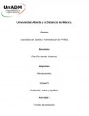 Microeconomía. Unidad 3. Producción, costos y equilibrio