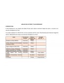 ANÁLISIS DE ACTORES “PLAN ESPERANZA”